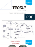 Analisis de Diagramas de Flujo