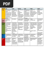 Dieta Renal Actual 2