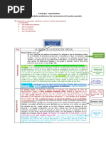 Ejemplos de Citas en Toda La Estructura Del Ensayo LA ODISEA DE LA EDUCACIÓN VIRTUAL