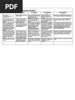 3 Minute Video Presentation Rubric-1