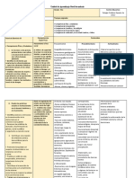 Planificacion de Unidad 5to - Ciencias Sociales