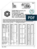 Couplings Company List Prices