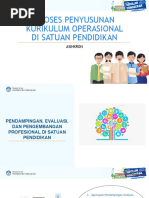 Pendampingan, Evaluasi, Dan Pengembangan Profesional