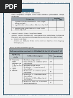 Asesmen Gigih Belajar Al-Quran