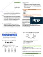 Mil Reviewer 1ST Q Examination