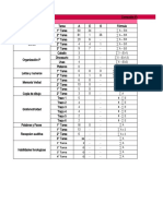 Analisis Evalua 2.0