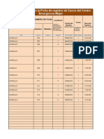 Plantilla de Registro de Casos Del CEM - Setiembre 2022.Xlsx CANGALLO