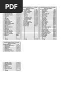 College AC and Non AC Route Timings