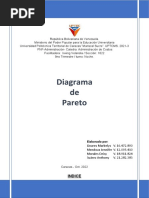 Diagrama de Pareto