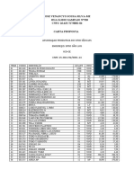 Carta Proposta Cleidiberto