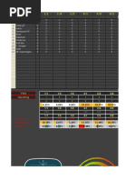 Yeni HT - FT Flashscore