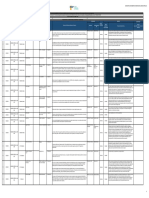 Anexo Informe Participativo - Anexo 7 Matriz LevObs Procesos Participativos - AUDIENCIAS PÚBLICAS