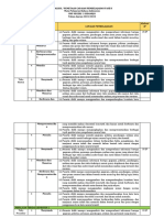 Analisis CP 2022-2023