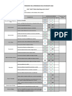 Informe de Progreso Del Aprendizaje Del Estudiante 2022 Lopez Pool