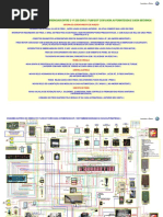 Diagrama Elétrico Veiculo 17-230 Onibus
