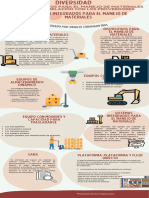 Infografia Diversidad de Equipos Existentes en El Mercado