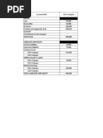 Problem 14-5 Advance Accounting 2 Guerrero