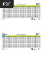 Tabel Angsuran KPR Lokadana - Update