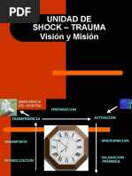 Unidad de Shock-Trauma