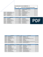 Data Ekuivalensi Mata Kuliah New