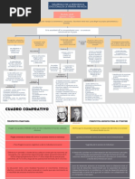 Concept Map Graphic Organizer