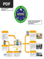 Mapa Mental Automatizacion