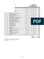 Cotizacion de Materiales