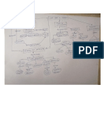 Mapa Conceptual A Presentar