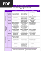 Rubrica Del Producto 1 Del Consolidado 2 GDA