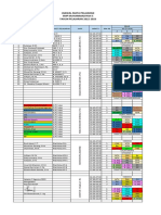 Jadwal Pelajaran KELAS 7