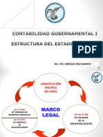 Estructura Del Estado Peruano