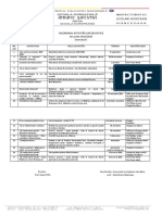 Calendarul Activitatilor Educative Sem I 2019 - 2020