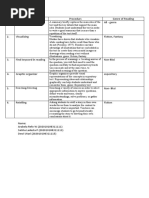 111 - 113 - 115 - Critical Reading