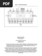 BCM54282 Block Diagram