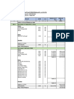 Analisa Mep