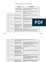 Reference Specs & Standards