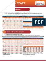 ICICI Prudential MF 