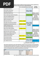 Programación Semana 04-05 y 06 Nov 2022