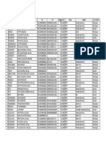 4 Data SISDMK P3K Puskesmas 08082022