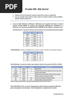 Prueba SQL