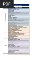 Malla Curricular de Computacion e Informatica