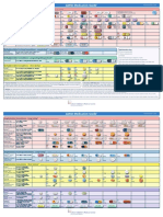 Adhd Med Guide 092022