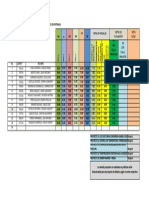 Cuadro de Notas 24b