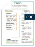 Resumen Canto 1