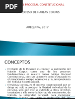 HABEAS CORPUS Power Completo PDF