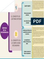 El Concepto Es Legítima Defensa: Síntesis de La Discrepancia