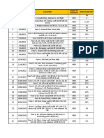 Pour Card Tracker - Jun'22