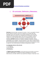 Componentes Del Proceso de Enseñanza Aprendizaje