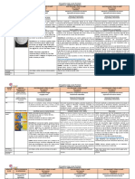 Cronograma Pre Kínder Semana 22 Al 26 Revisado