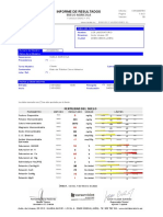 Informe Suelo SIMASIPC